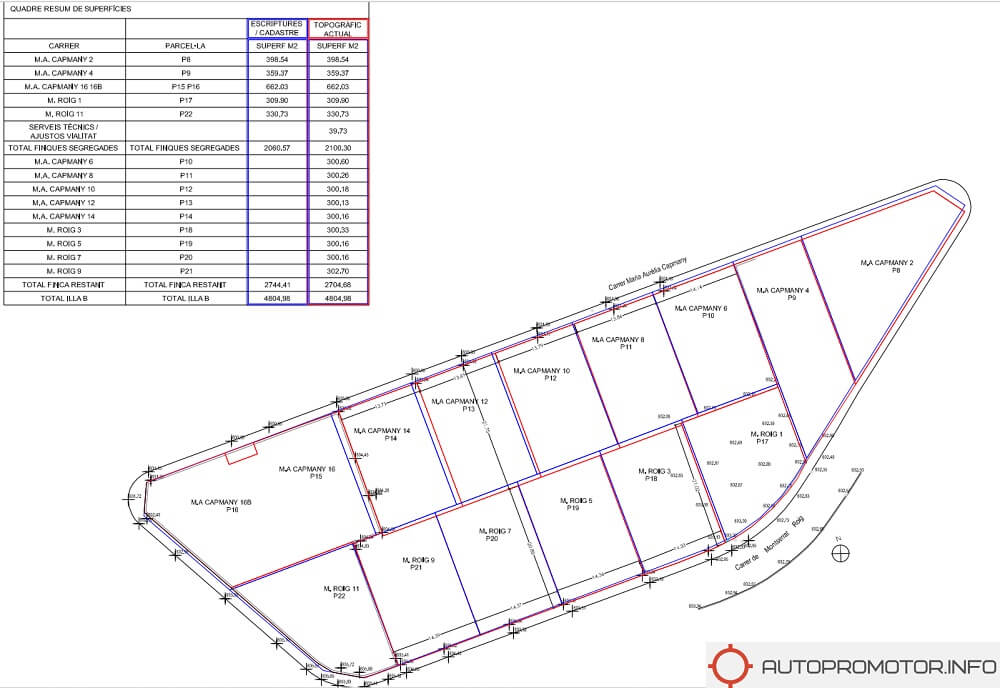 segregacion esreparcelacion Segregaciones de parcelas Segovia
